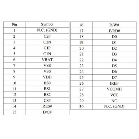 OLED 1.3 inch Blue 128x64 IIC SPI Series / SH1106 -کویر الکترونیک