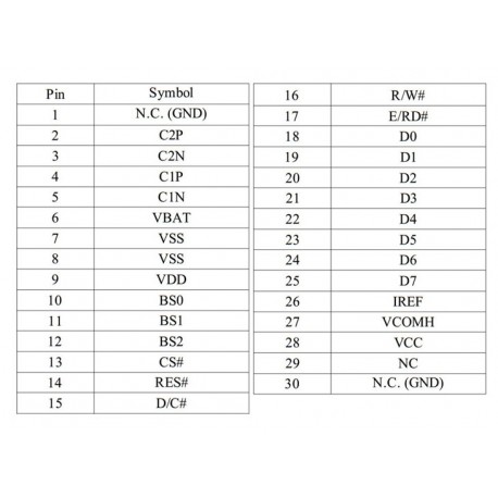 OLED 1.3 inch White 128x64 IIC SPI Series / SSD1306 -کویر الکترونیک