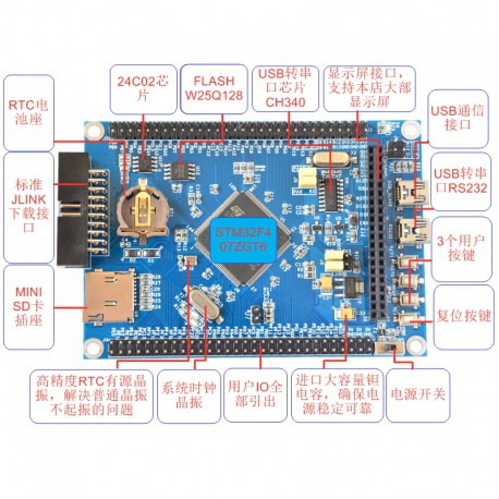 برد STM32F407ZET6 board کویرالکترونیک