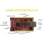 برد کاربردی و حرفه ای EWB-STM32H750-LAN-V1.0