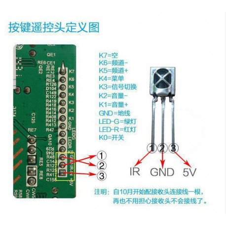 برد بسیار کاربردی HDMI,VGA,AV 2 LCD با ریموت و.... برد تصویری -کویرالکترونیک