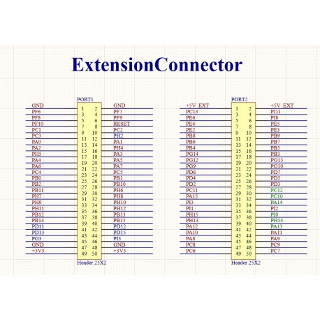 برد کاربردی  و حرفه ای نانو  ewb stm32f429igt6 ساپورت السیدی 3.6 تا 10.1 اینچ- EWB-STM32-NANO-FULL