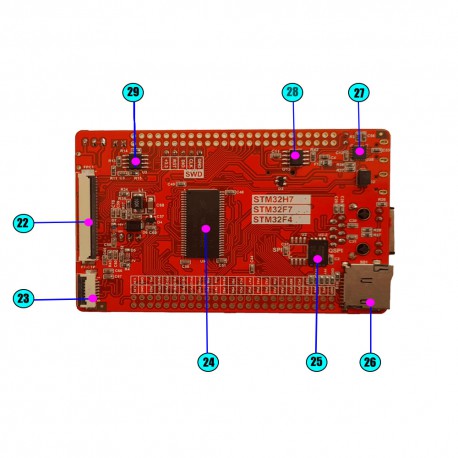 برد کاربردی  و حرفه ای نانو   EWB-STM32-NANO-FULL -STM32H743IIT6-V6.0 (جدید) امکانات فول