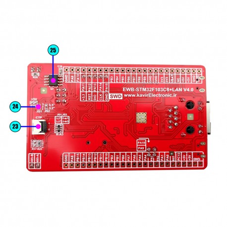 برد کاربردی  و حرفه ای EWB-STM32F103C8-LAN-V1.0- کویرالکترونیک