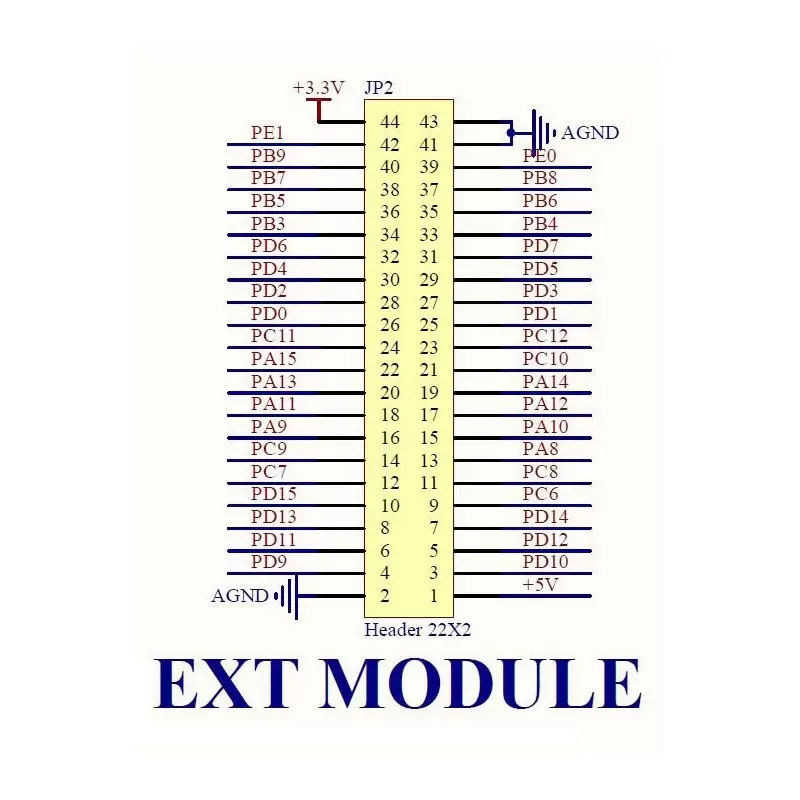 برد کاربرد stm32f103vet6 ساپورت السیدی 3.6 تا 9.0 اینچ- کویرالکترونیک