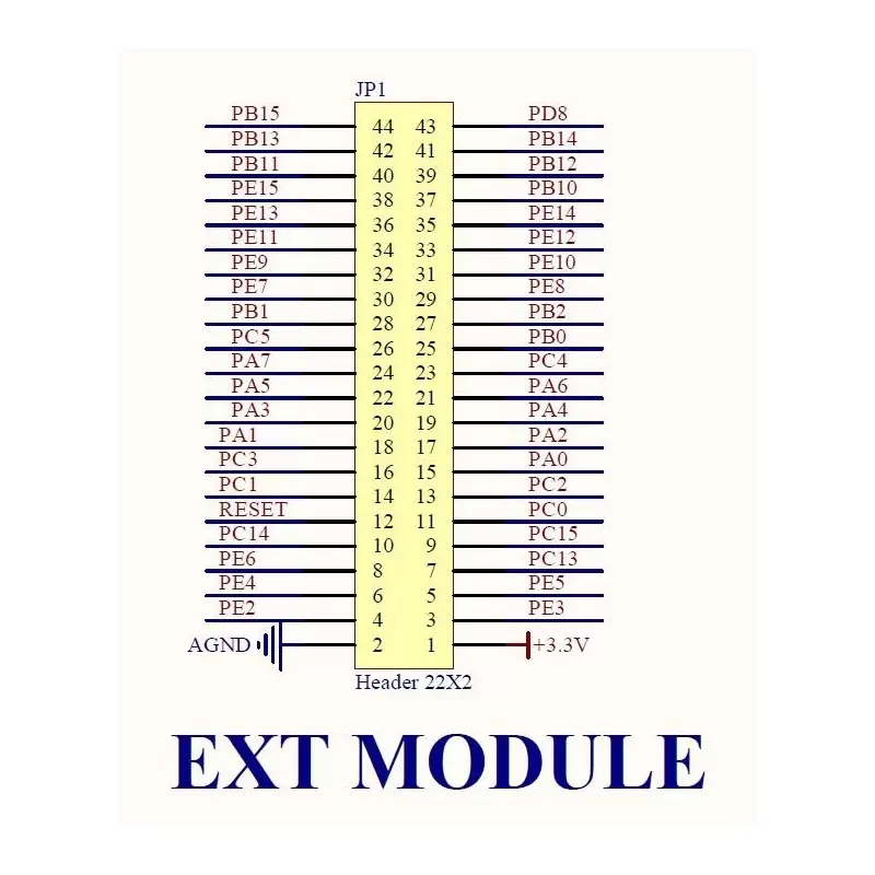 برد کاربرد stm32f103vet6 ساپورت السیدی 3.6 تا 9.0 اینچ- کویرالکترونیک