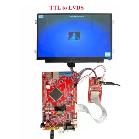 تبدیل TTL to LVDS- کویر الکترونیک تبدیل TTL to LVDS- کویر الکترونیک