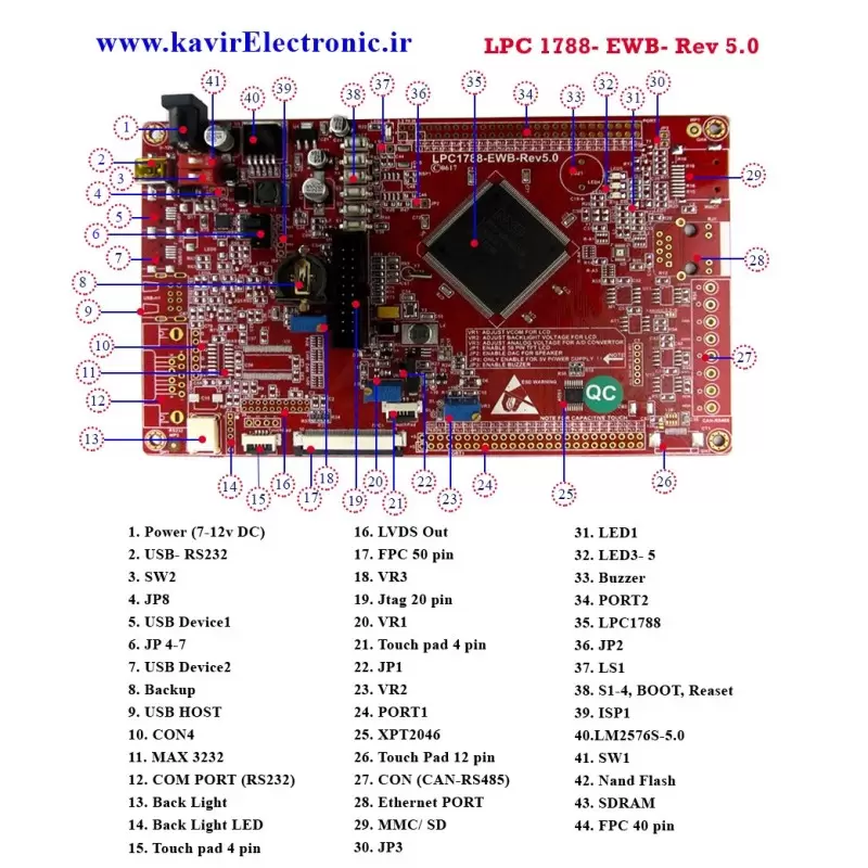 برد کاربردی و حرفه ای LPC1788 با ساپورت tft 3.6 تا 10.1 اینچ 40 پین و50 پین و LED10.1 اینچ/ و emwin پورت شده(فول ) ورژن 5 جدید -