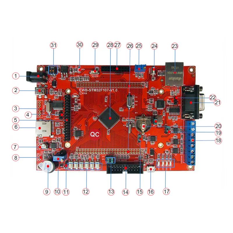 ewb-stm32f107-v1.0