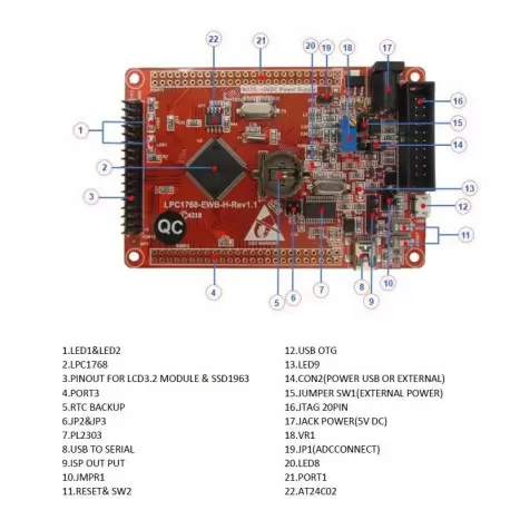 برد آموزشی کاربردی LPC1768 مدل ewb1768-rev1.1 کویرالکترونیک