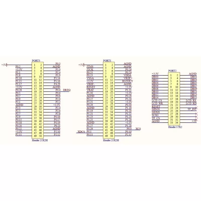 برد آموزشی کاربردی LPC1768 مدل ewb1768-rev1.1 کویرالکترونیک