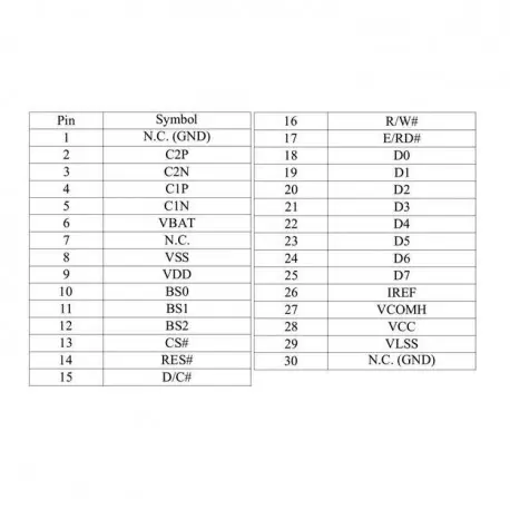 OLED 0.96 inch display 128x64 White IIC SPI Parallel / SSD1306 - کویرالکترونیک OLED 0.96 inch display 128x64 White IIC SPI Parallel / SSD1306 - کویرالکترونیک