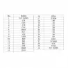 OLED 0.96 inch display 128x64 White IIC SPI Parallel / SSD1306 - کویرالکترونیک OLED 0.96 inch display 128x64 White IIC SPI Parallel / SSD1306 - کویرالکترونیک