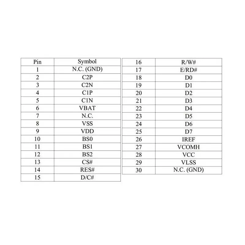 OLED  0.96 inch display 128x64 Yellow&Blue IIC SPI Parallel / SSD1306 - کویرالکترونیک