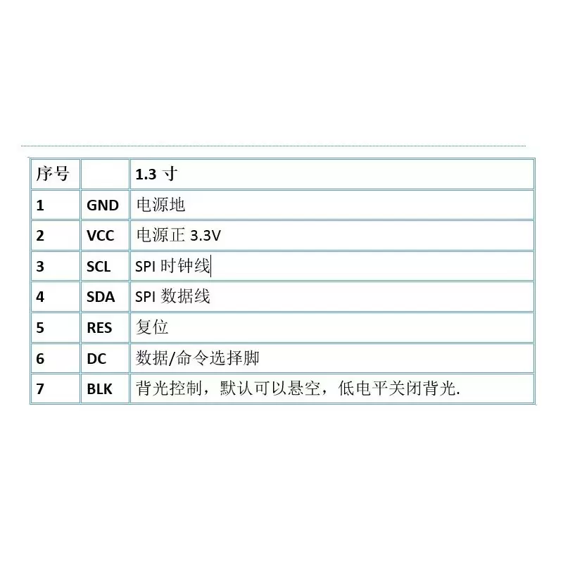 ماژول 1.3 اینچ  1.3inch LCD display Module IPS Screen, 240x240 SPI - ST7789- کویرالکترونیک