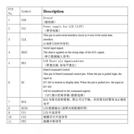 ماژول 2.4 اینچ با تاچ 2.4inch LCD display Module, 240x320 SPI- ILI9341 - کویرالکترونیک