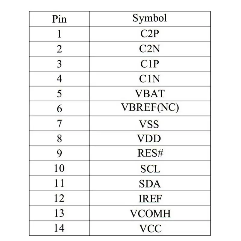 OLED 0.49 inch White 64x32 IIC / SSD1306 -کویر الکترونیک