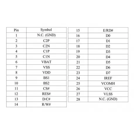 OLED 0.66 inch White 64x48 IIC SPI Series / SSD1306 -کویر الکترونیک