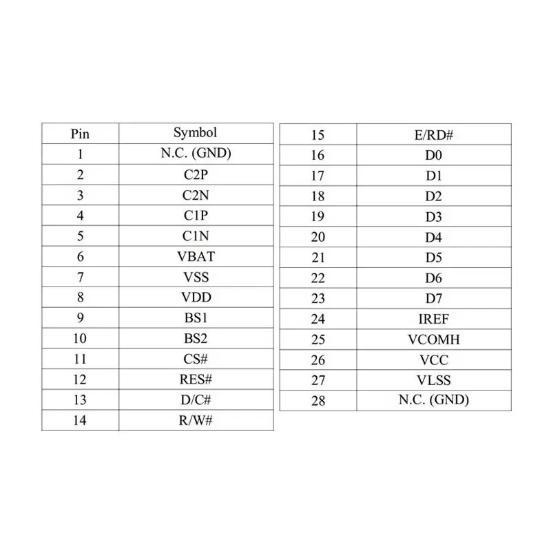 OLED 0.66 inch White 64x48 IIC SPI Series / SSD1306 -کویر الکترونیک