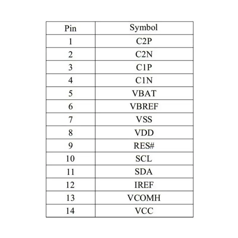 OLED 0.91 inch Blue 128x32 IIC / SSD1306 -کویر الکترونیک