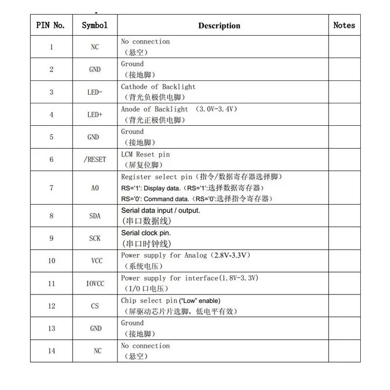 السیدی 1.44 اینچ TFT LCD 1.44 inch 128x128 SPI - ST7735S - کویرالکترونیک