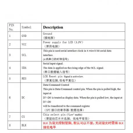 ماژول 1.44 اینچ  1.44inch LCD display Module, 128x128 SPI - ST7735S -کویر الکترونیک