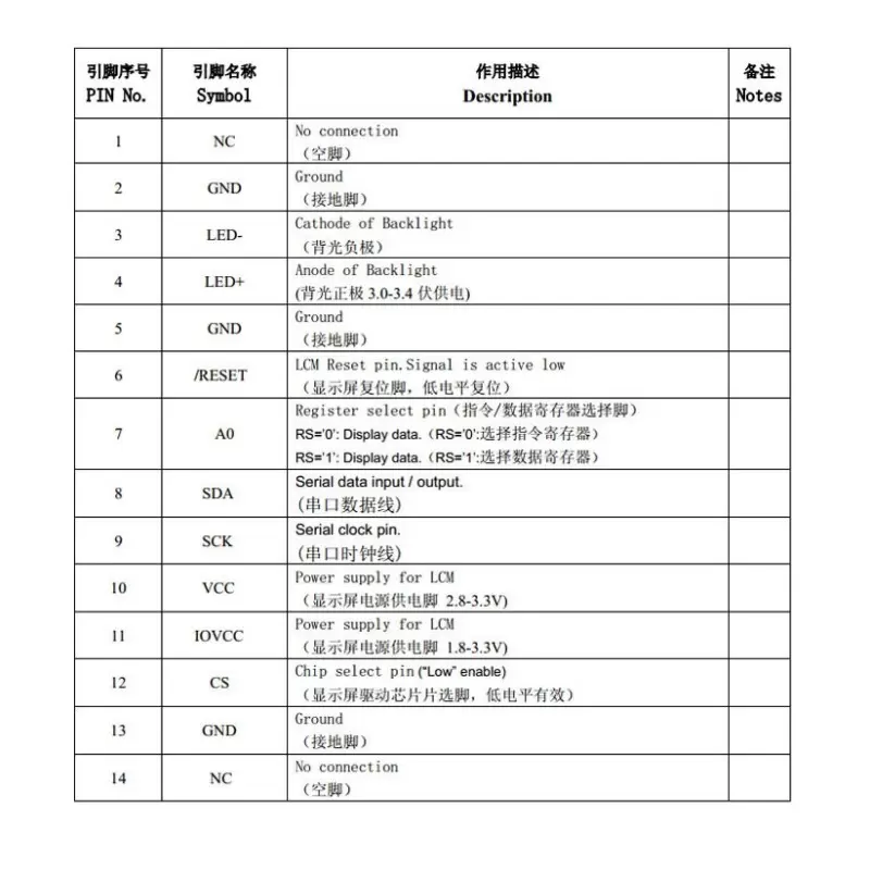 السیدی 1.8 اینچ TFT LCD 1.8 inch - 128x160 SPI -  ST7735- کویر الکترونیک