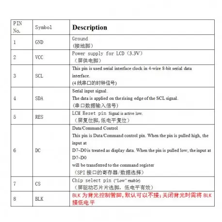 ماژول 1.8 اینچ  1.8inch LCD display Module, 128x160 SPI - ST7735 - کویرالکترونیک