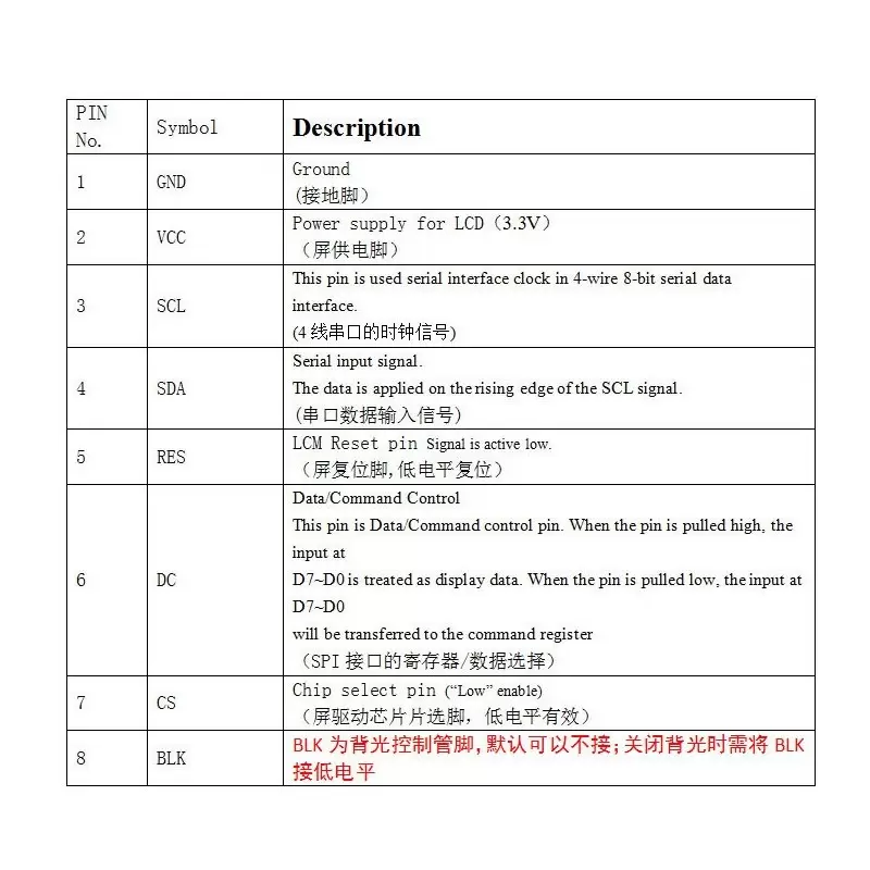 ماژول 1.8 اینچ  1.8inch LCD display Module, 128x160 SPI - ST7735 - کویرالکترونیک