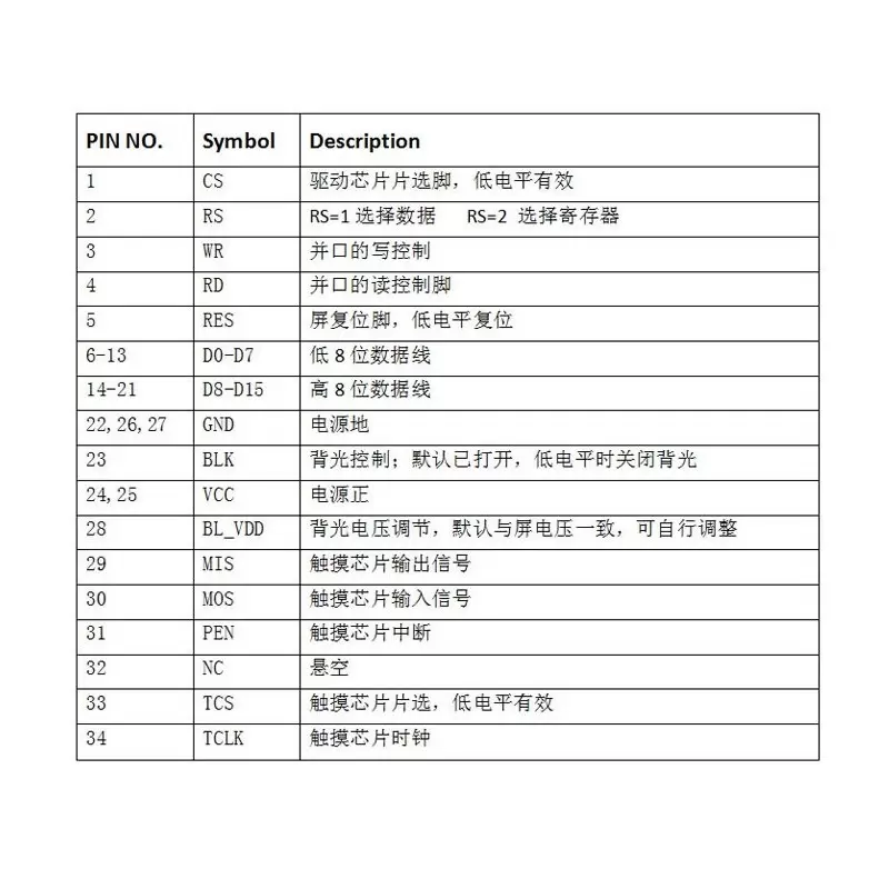 ماژول 3.5 اینچ با تاچ 3.5inch LCD display Module, 320x480- HD - Parallel - ILI9486L - کویرالکترونیک
