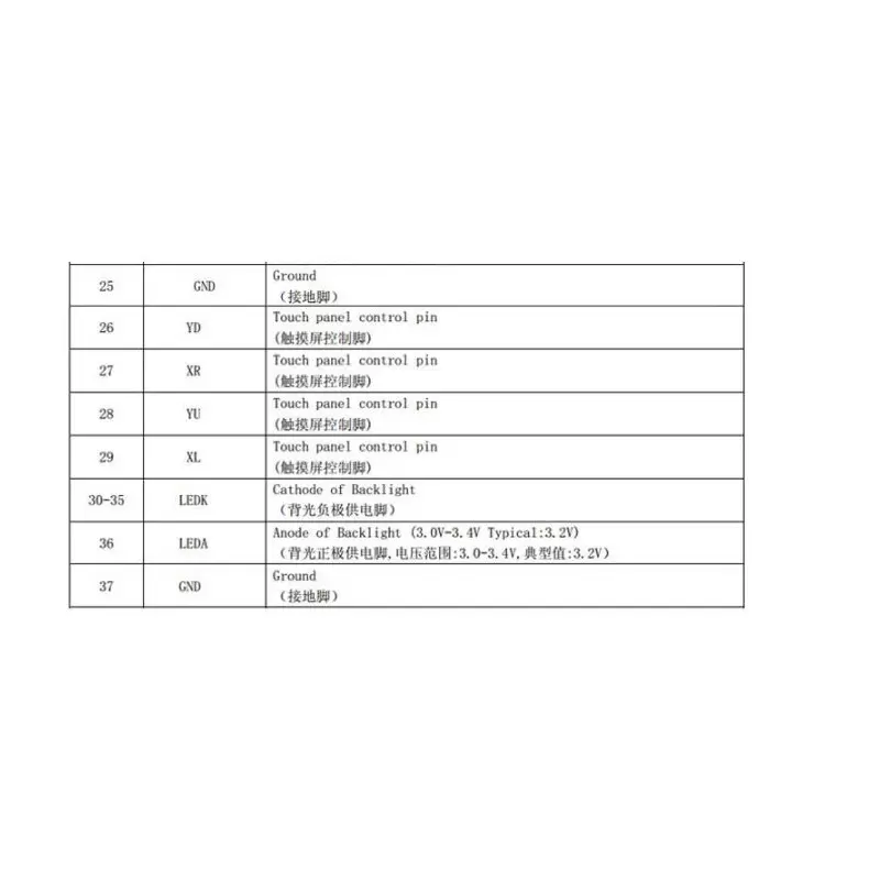 السیدی 3.5 اینچ TFT LCD 3.5 inch with touch- HD 320x480- parallel - ILI9488 - کویرالکترونیک