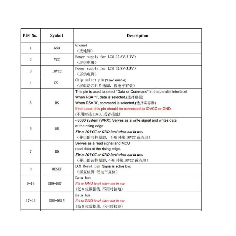 السیدی 3.5 اینچ TFT LCD 3.5 inch without touch - HD 320x480 - parallel - ILI9488 - کویرالکترونیک
