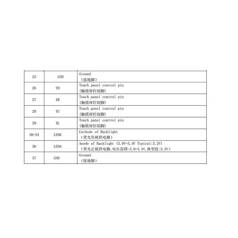 السیدی 3.5 اینچ TFT LCD 3.5 inch without touch - HD 320x480 - parallel - ILI9488 - کویرالکترونیک