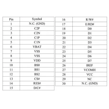 OLED 1.3 inch Blue 128x64 IIC SPI Series / SH1106 -کویر الکترونیک OLED 1.3 inch Blue 128x64 IIC SPI Series / SH1106 -کویر الکترونیک