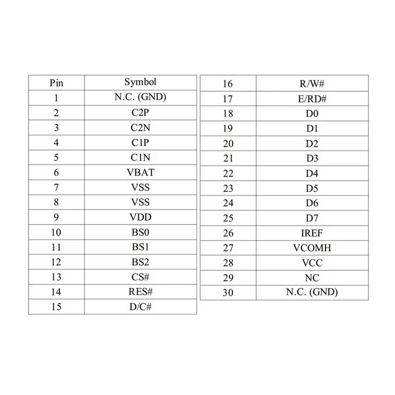 OLED 1.3 inch Blue 128x64 IIC SPI Series / SH1106 -کویر الکترونیک