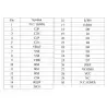 OLED 1.3 inch White 128x64 IIC SPI Series / SSD1306 -کویر الکترونیک OLED 1.3 inch White 128x64 IIC SPI Series / SSD1306 -کویر الکترونیک