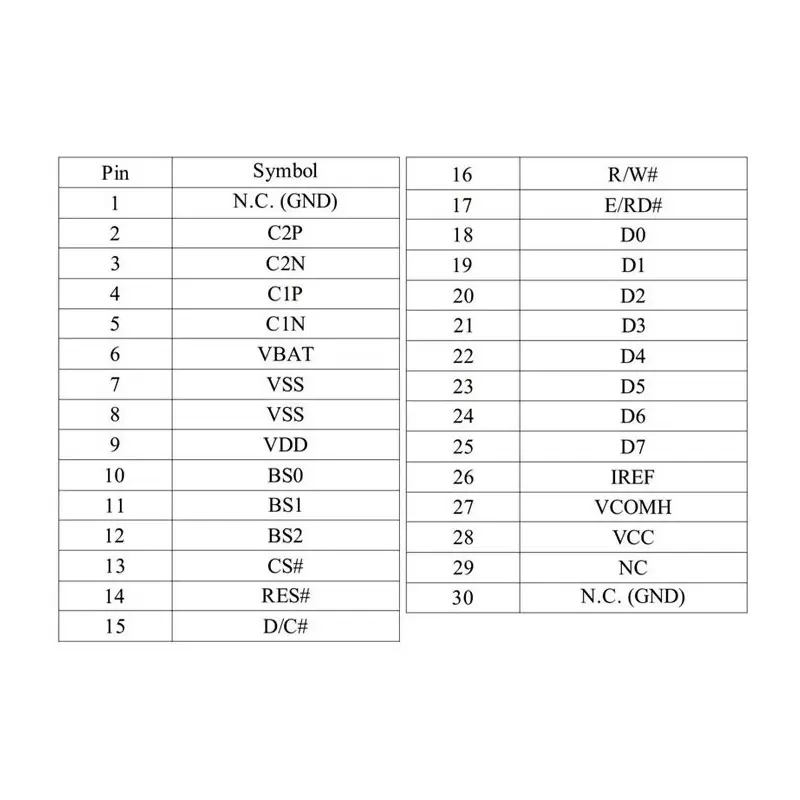 OLED 1.3 inch White 128x64 IIC SPI Series / SSD1306 -کویر الکترونیک