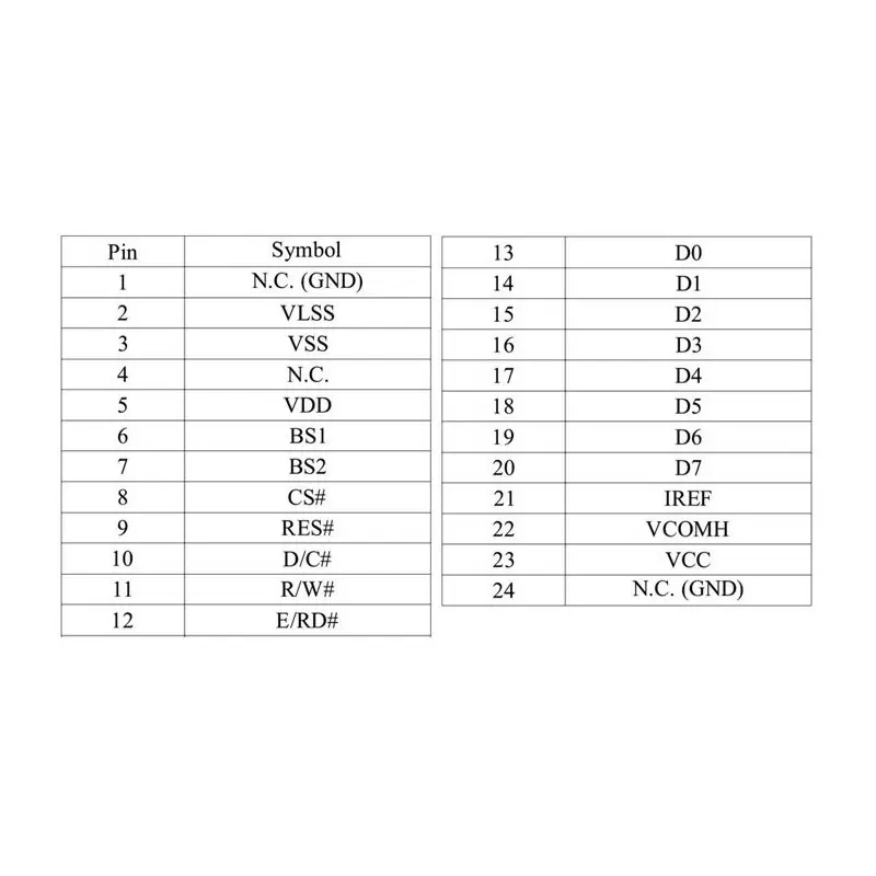 OLED 1.54 inch Blue 128x64 IIC SPI Parallel / SSD1309 -کویر الکترونیک