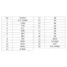 OLED 1.54 inch White 128x64 IIC SPI Parallel/ SSD1309 -کویر الکترونیک OLED 1.54 inch White 128x64 IIC SPI Parallel/ SSD1309 -کویر الکترونیک