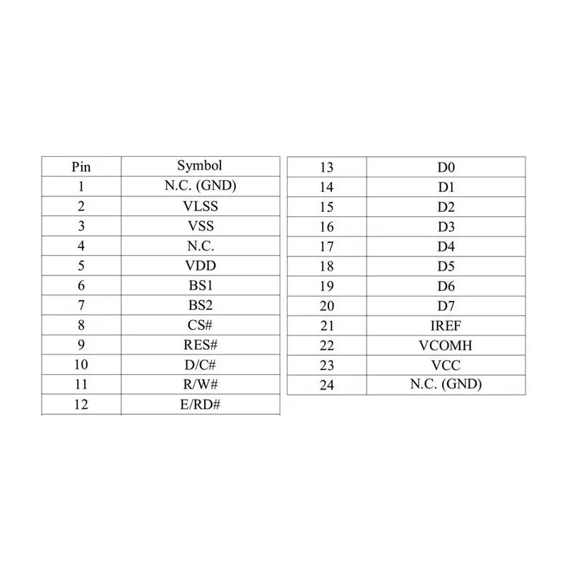 OLED 1.54 inch White 128x64 IIC SPI Parallel/ SSD1309 -کویر الکترونیک