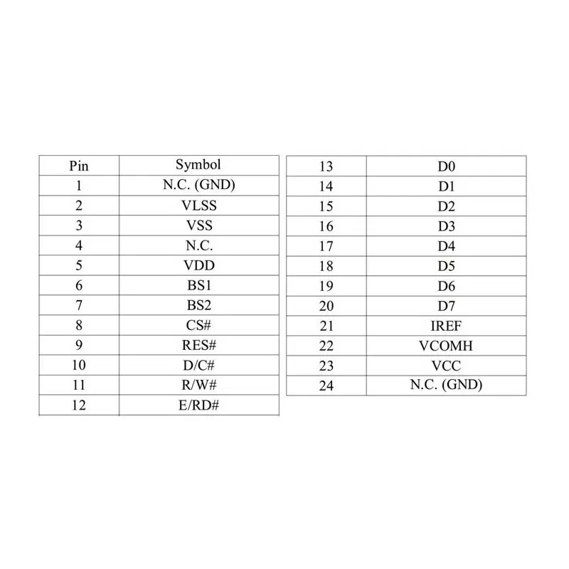 OLED 1.54 inch Yellow 128x64 IIC SPI Parallel / SSD1309 -کویر الکترونیک