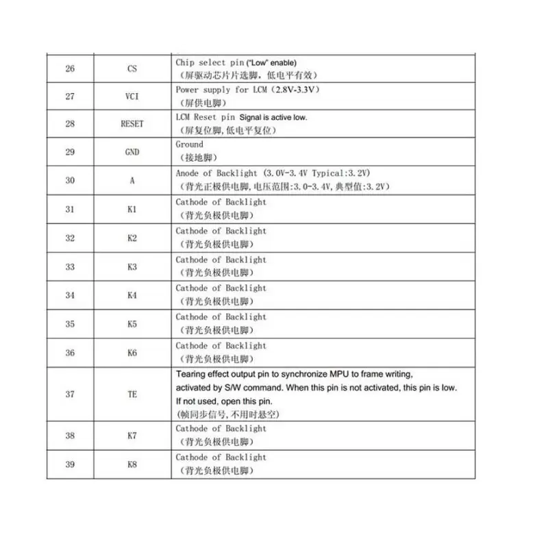 السیدی 4.0 اینچ TFT LCD 4 inch without touch - HD 320x480 - parallel - ILI9488 - کویرالکترونیک