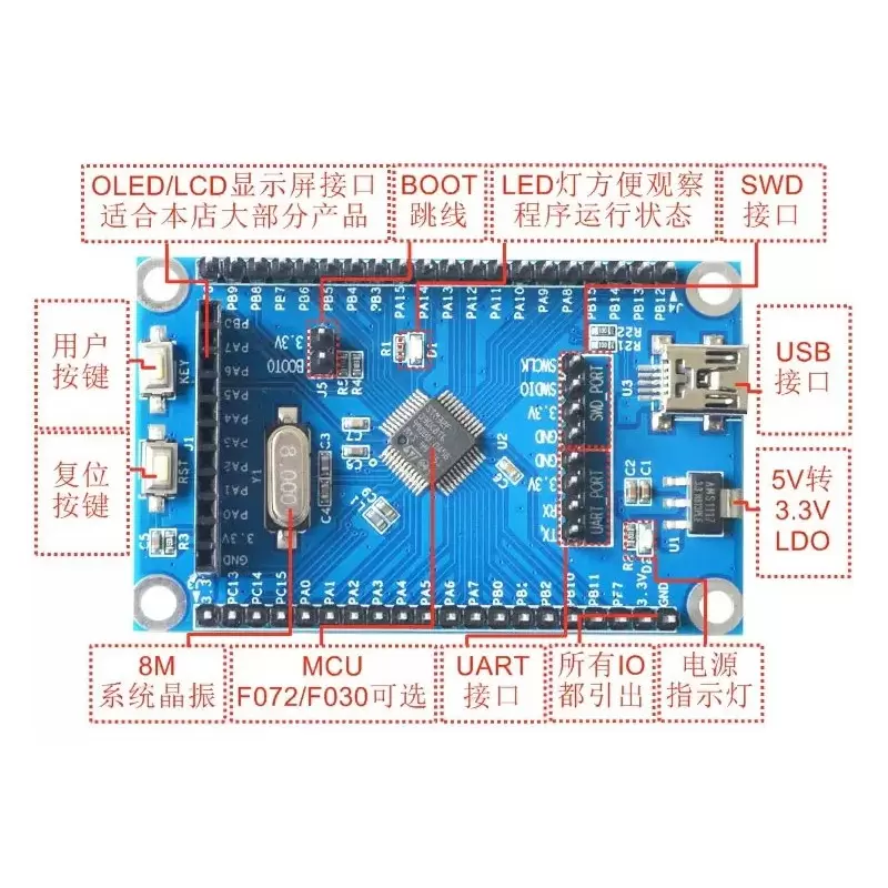 برد Stm32f072 board-کویر الکترونیک