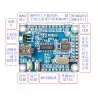 برد STM32F030F4P6 Core board -کویر الکترونیک برد STM32F030F4P6 Core board -کویر الکترونیک
