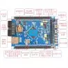 برد STM32F407ZET6 board کویرالکترونیک برد STM32F407ZET6 board کویرالکترونیک