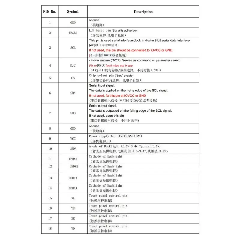السیدی 2.8 اینچ TFT LCD 2.8 inch - HD-240x320 Without Touch - ILI9341 - کویرالکترونیک