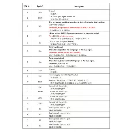 السیدی 2.8 اینچ TFT LCD 2.8 inch - HD-240x320 With Touch - ILI9341 - کویرالکترونیک