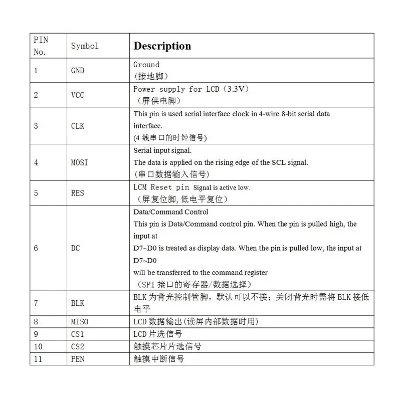 ماژول 2.8 اینچ با تاچ 2.8inch LCD display Module, 240x320- HD - SPI - ILI9341 - کویرالکترونیک