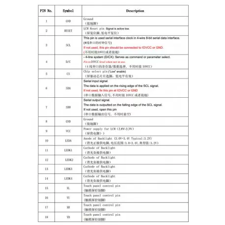 السیدی 2.4 اینچ بدون تاچ TFT LCD 2.4 inch without touch, 240x320 SPI - ILI9341 - کویرالکترونیک