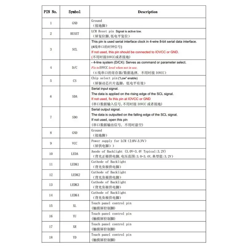 السیدی 2.4 اینچ TFT LCD 2.4 inch with touch 240x320 SPI - ILI9341- کویرالکترونیک